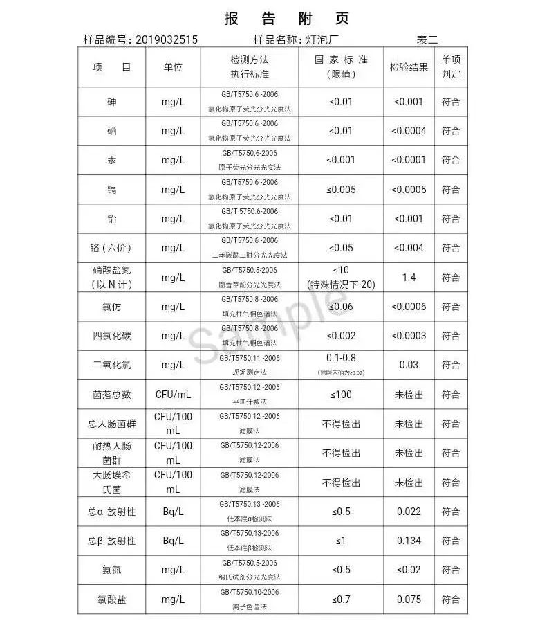 三門峽市自來水公司出廠水水質(zhì)信息（2019年4月） . 三門峽市自來水公司出廠水水質(zhì)信息（2019年4月）
