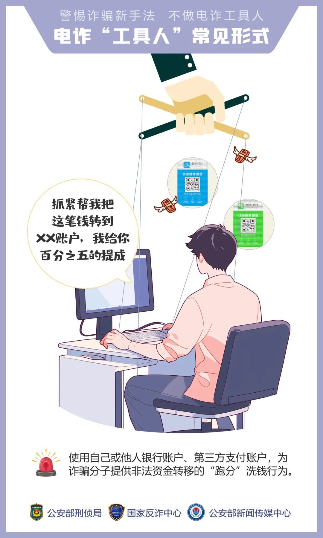 公安,機關(guān),呼吁,公眾,提高,警惕,—,誘騙,手法, . 公安機關(guān)呼吁公眾提高警惕——誘騙手法“套路深” 莫成電詐“工具人”