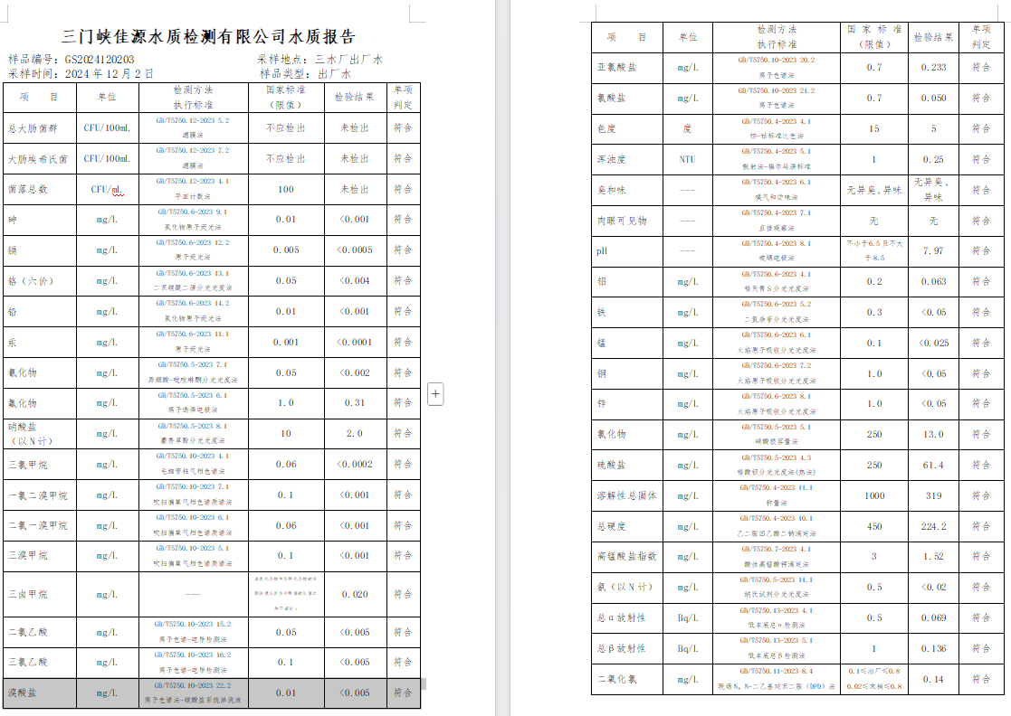 三門,峽市,供水,集團(tuán),有限,公司,出廠,水質(zhì), . 三門峽市供水集團(tuán)有限公司出廠水質(zhì)信息（2024年12月）