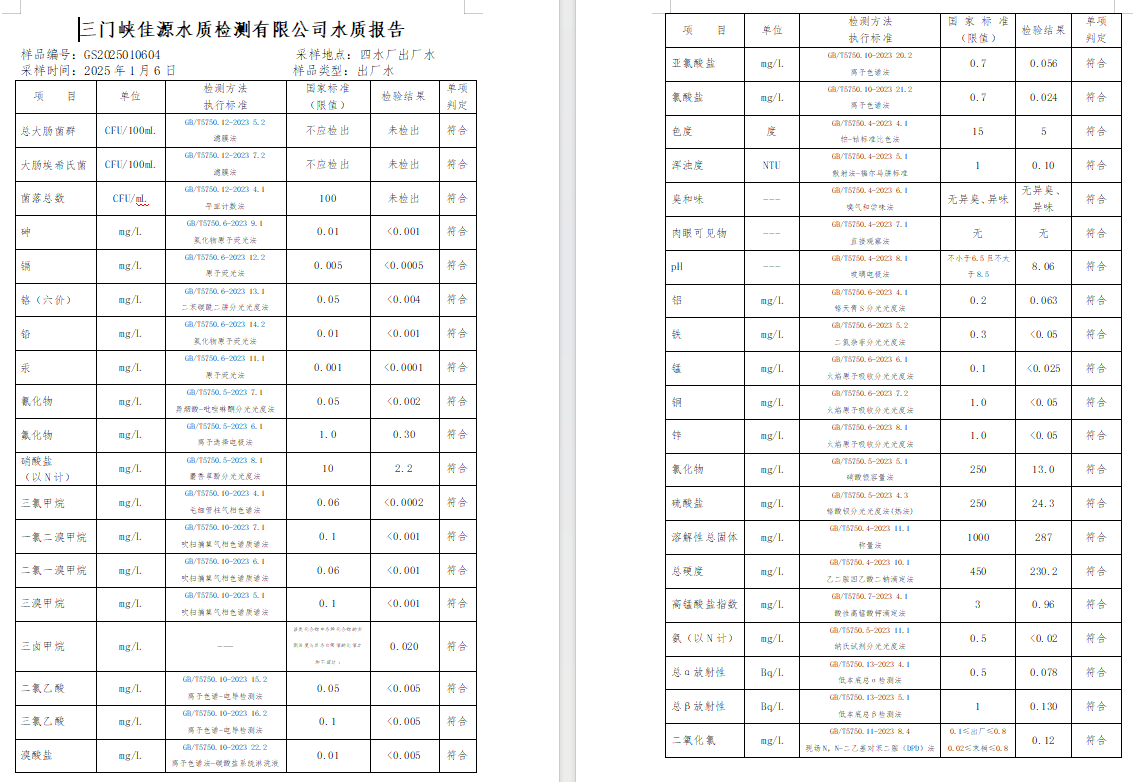 三門,峽市,供水,集團(tuán),有限,公司,出廠,水質(zhì), . 三門峽市供水集團(tuán)有限公司出廠水質(zhì)信息（2025年1月）