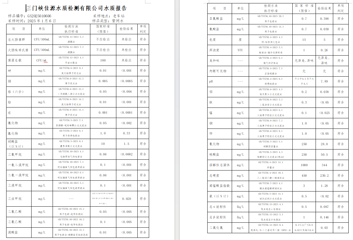 三門,峽市,供水,集團(tuán),有限,公司,出廠,水質(zhì), . 三門峽市供水集團(tuán)有限公司出廠水質(zhì)信息（2025年1月）