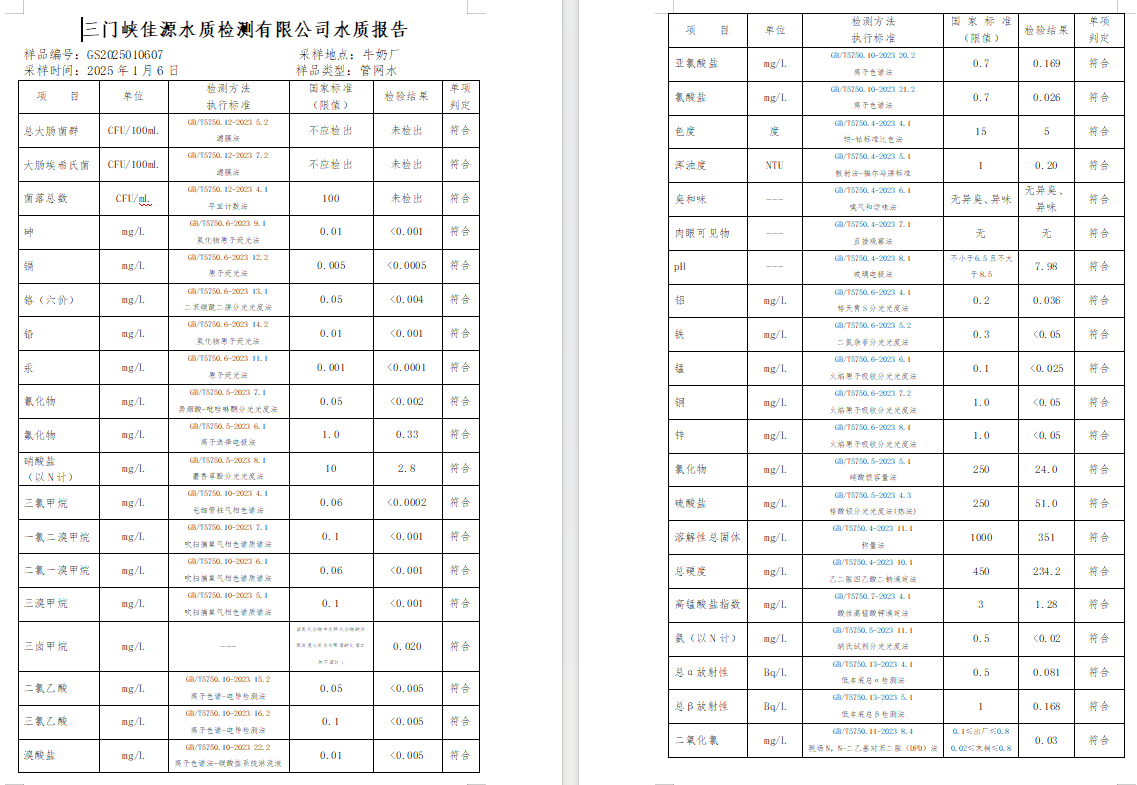 三門,峽市,供水,集團(tuán),有限,公司,出廠,水質(zhì), . 三門峽市供水集團(tuán)有限公司出廠水質(zhì)信息（2025年1月）