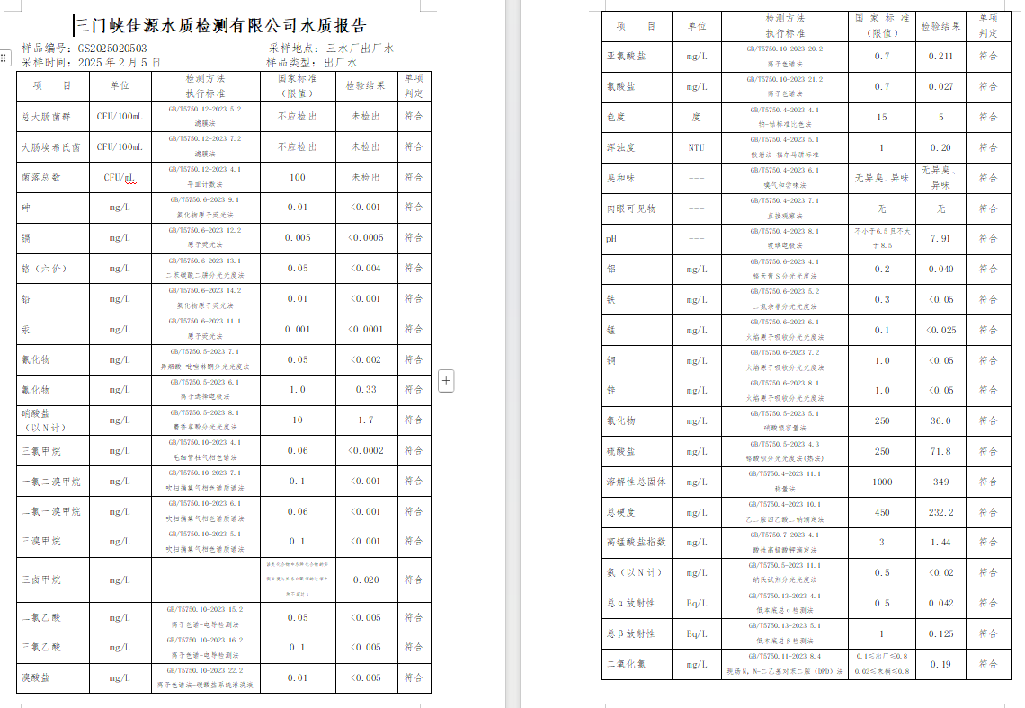 三門,峽市,供水,集團,有限,公司,出廠,水質, . 三門峽市供水集團有限公司出廠水質信息（2025年2月）