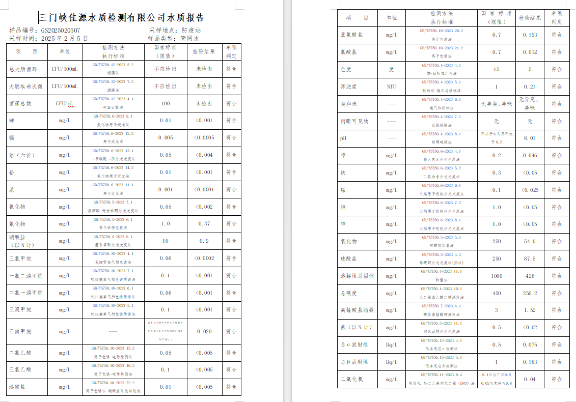 三門,峽市,供水,集團,有限,公司,出廠,水質, . 三門峽市供水集團有限公司出廠水質信息（2025年2月）