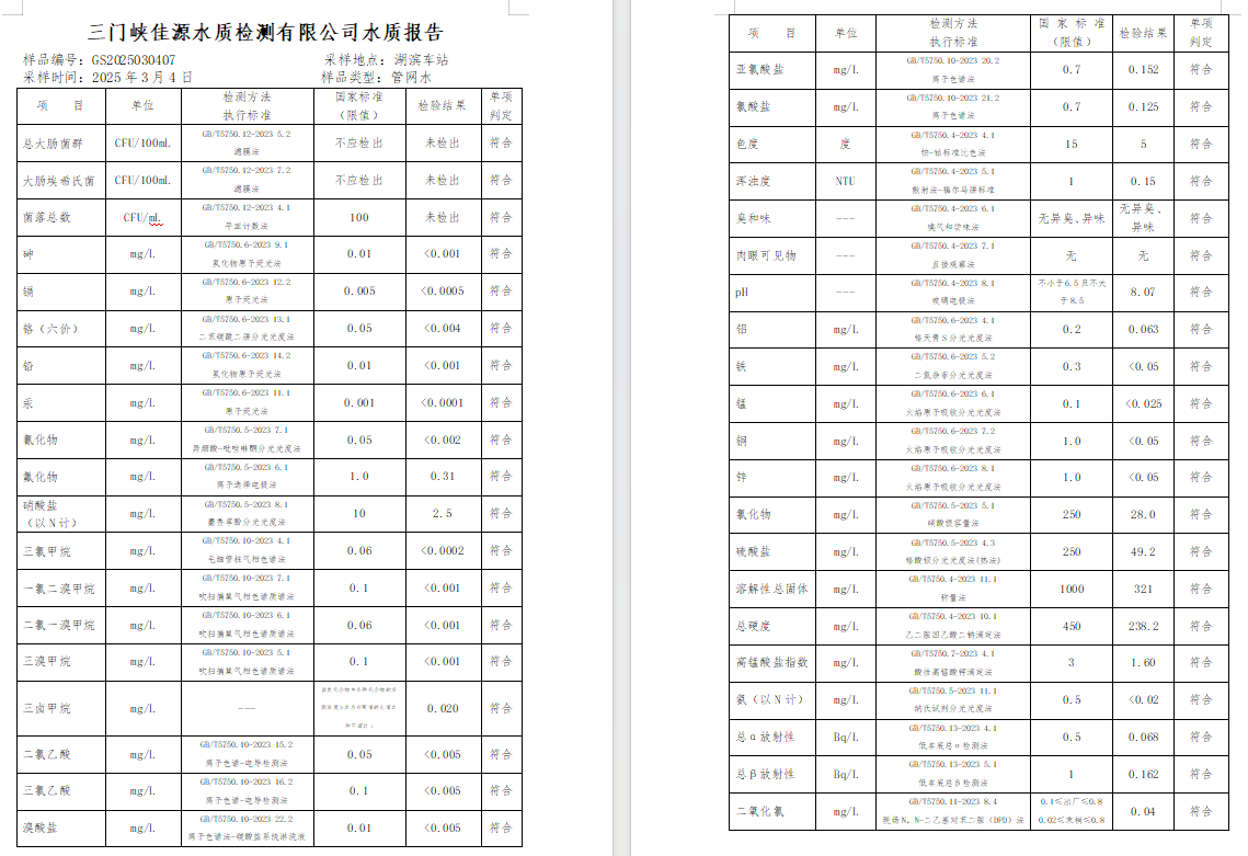 三門,峽市,供水,集團(tuán),有限,公司,出廠,水質(zhì), . 三門峽市供水集團(tuán)有限公司出廠水質(zhì)信息（2025年3月）