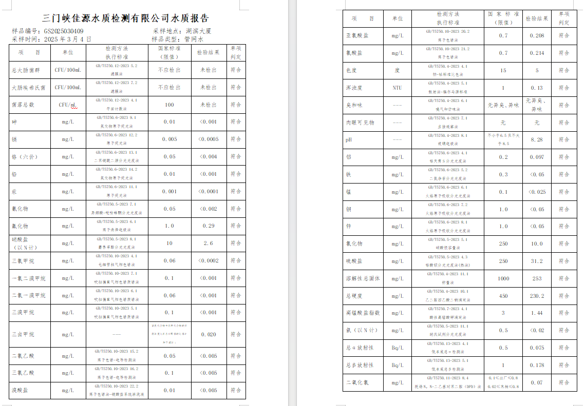 三門,峽市,供水,集團(tuán),有限,公司,出廠,水質(zhì), . 三門峽市供水集團(tuán)有限公司出廠水質(zhì)信息（2025年3月）