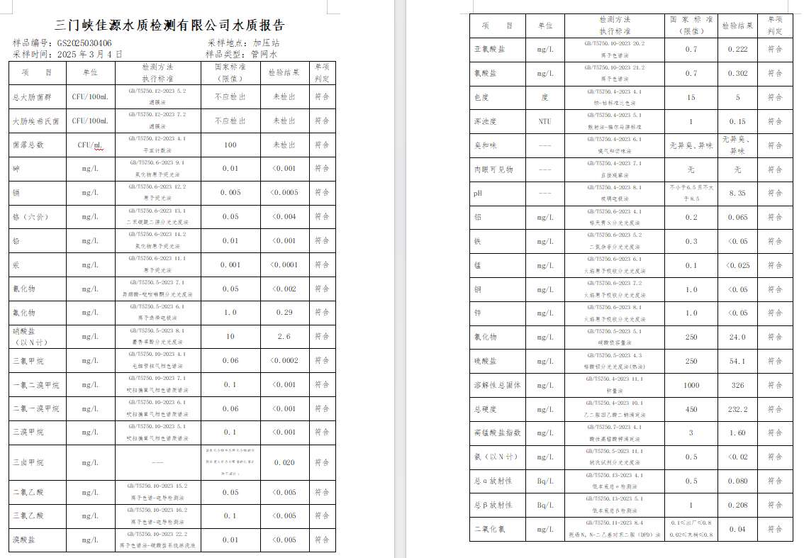 三門,峽市,供水,集團(tuán),有限,公司,出廠,水質(zhì), . 三門峽市供水集團(tuán)有限公司出廠水質(zhì)信息（2025年3月）