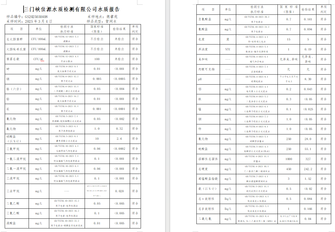 三門,峽市,供水,集團(tuán),有限,公司,出廠,水質(zhì), . 三門峽市供水集團(tuán)有限公司出廠水質(zhì)信息（2025年3月）