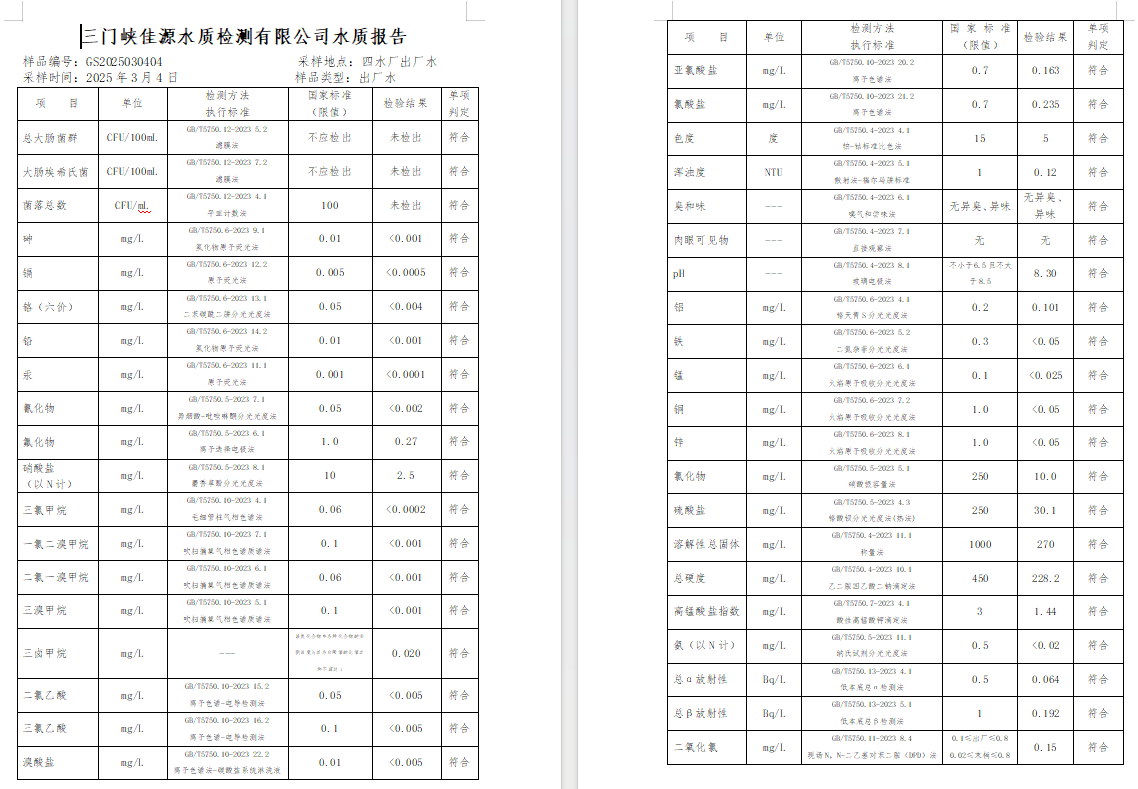 三門,峽市,供水,集團(tuán),有限,公司,出廠,水質(zhì), . 三門峽市供水集團(tuán)有限公司出廠水質(zhì)信息（2025年3月）