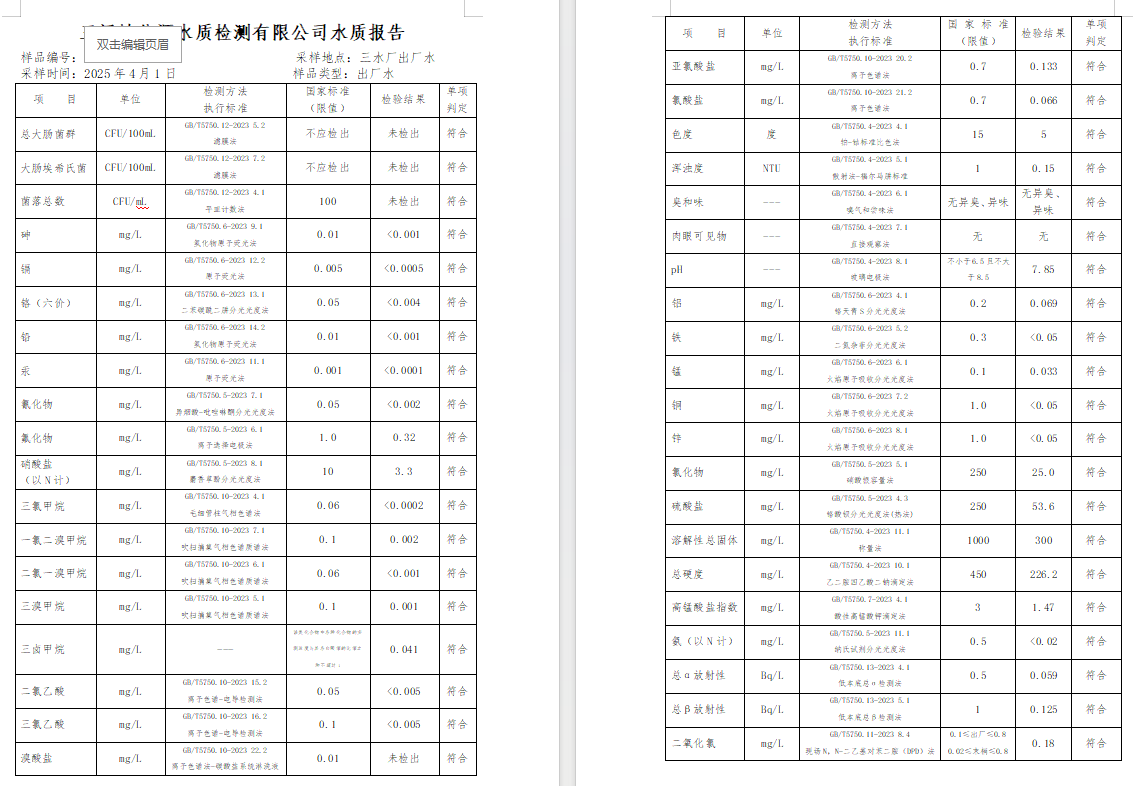 三門,峽市,供水,集團(tuán),有限,公司,出廠,水質(zhì), . 三門峽市供水集團(tuán)有限公司出廠水質(zhì)信息（2025年4月）