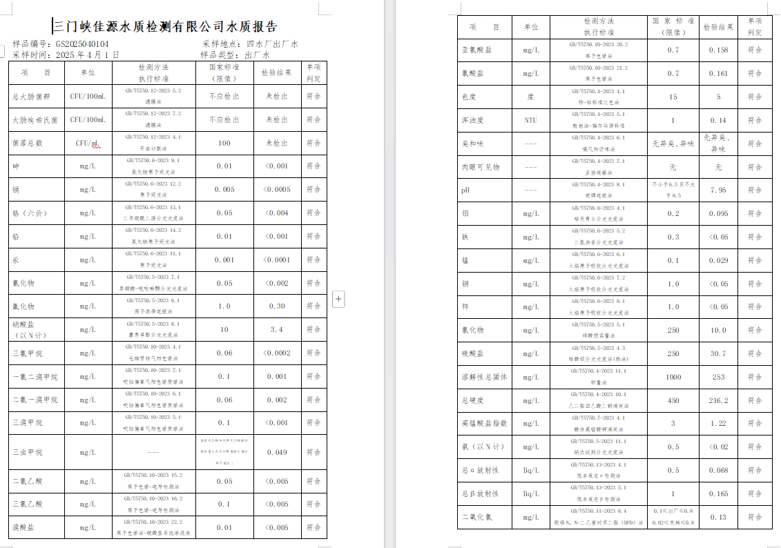 三門,峽市,供水,集團(tuán),有限,公司,出廠,水質(zhì), . 三門峽市供水集團(tuán)有限公司出廠水質(zhì)信息（2025年4月）