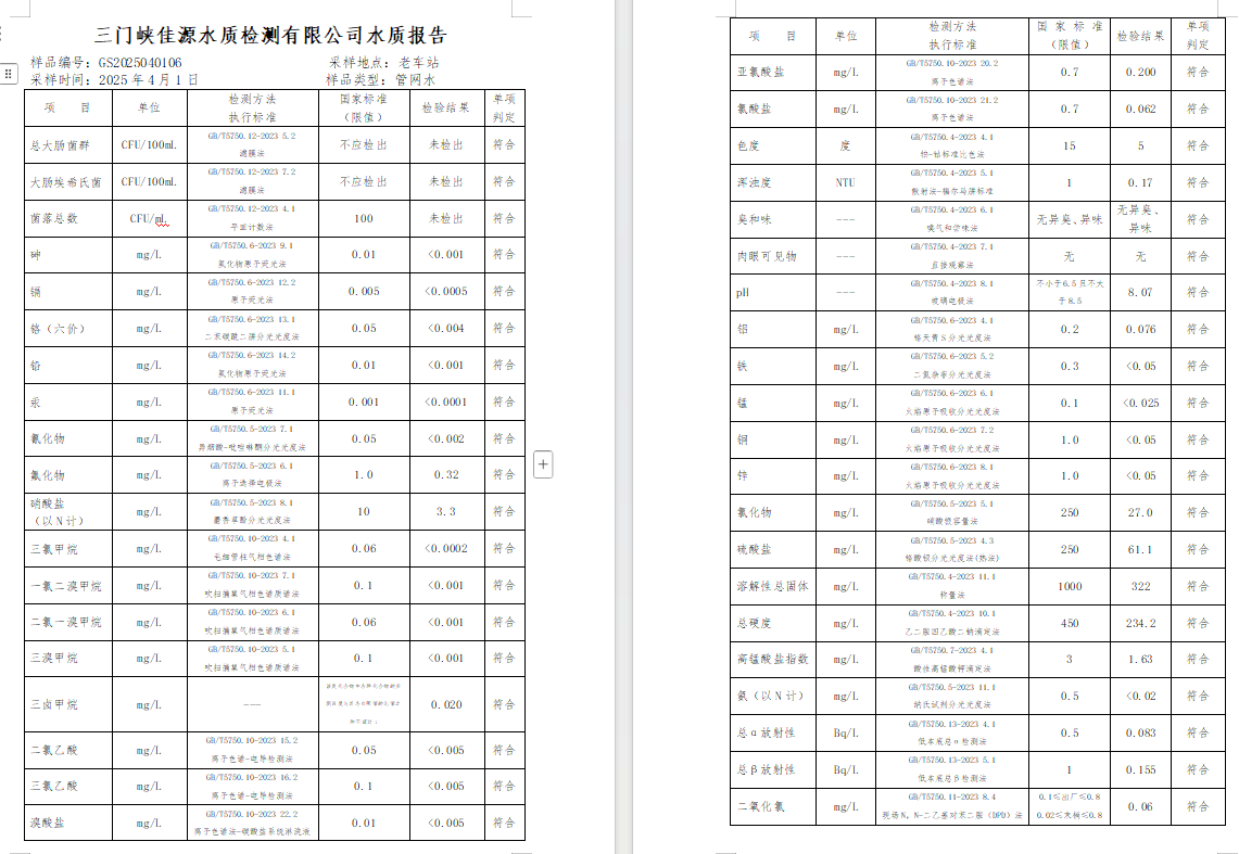 三門,峽市,供水,集團(tuán),有限,公司,出廠,水質(zhì), . 三門峽市供水集團(tuán)有限公司出廠水質(zhì)信息（2025年4月）