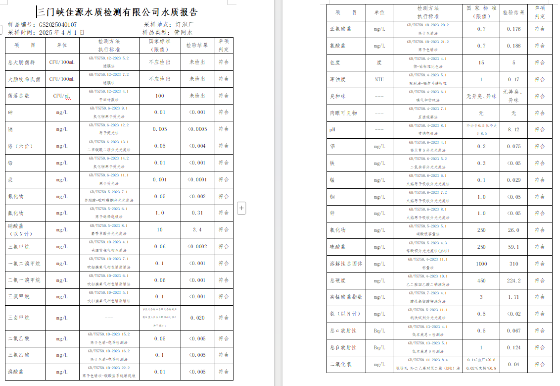 三門,峽市,供水,集團(tuán),有限,公司,出廠,水質(zhì), . 三門峽市供水集團(tuán)有限公司出廠水質(zhì)信息（2025年4月）
