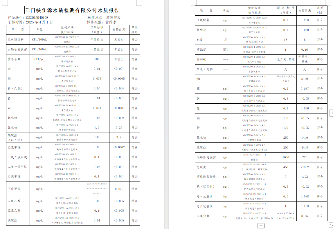 三門,峽市,供水,集團(tuán),有限,公司,出廠,水質(zhì), . 三門峽市供水集團(tuán)有限公司出廠水質(zhì)信息（2025年4月）