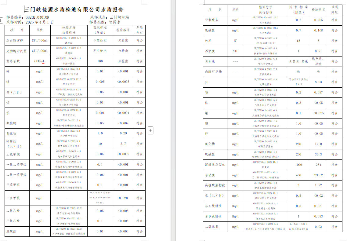 三門,峽市,供水,集團(tuán),有限,公司,出廠,水質(zhì), . 三門峽市供水集團(tuán)有限公司出廠水質(zhì)信息（2025年4月）