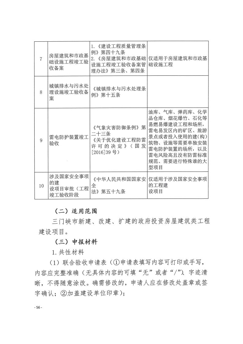 三門峽市,工程,建設(shè)項(xiàng)目,四個(gè),階段,審批事項(xiàng), . 三門峽市工程建設(shè)項(xiàng)目四個(gè)階段審批事項(xiàng)辦理規(guī)則（試行）