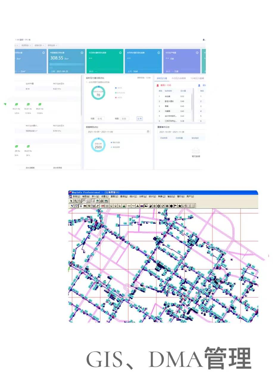 優(yōu)化,營商環(huán),境,做好,供水,服務(wù),降低,管網(wǎng), . 優(yōu)化營商環(huán)境，做好供水服務(wù)-降低供水管網(wǎng)漏損率