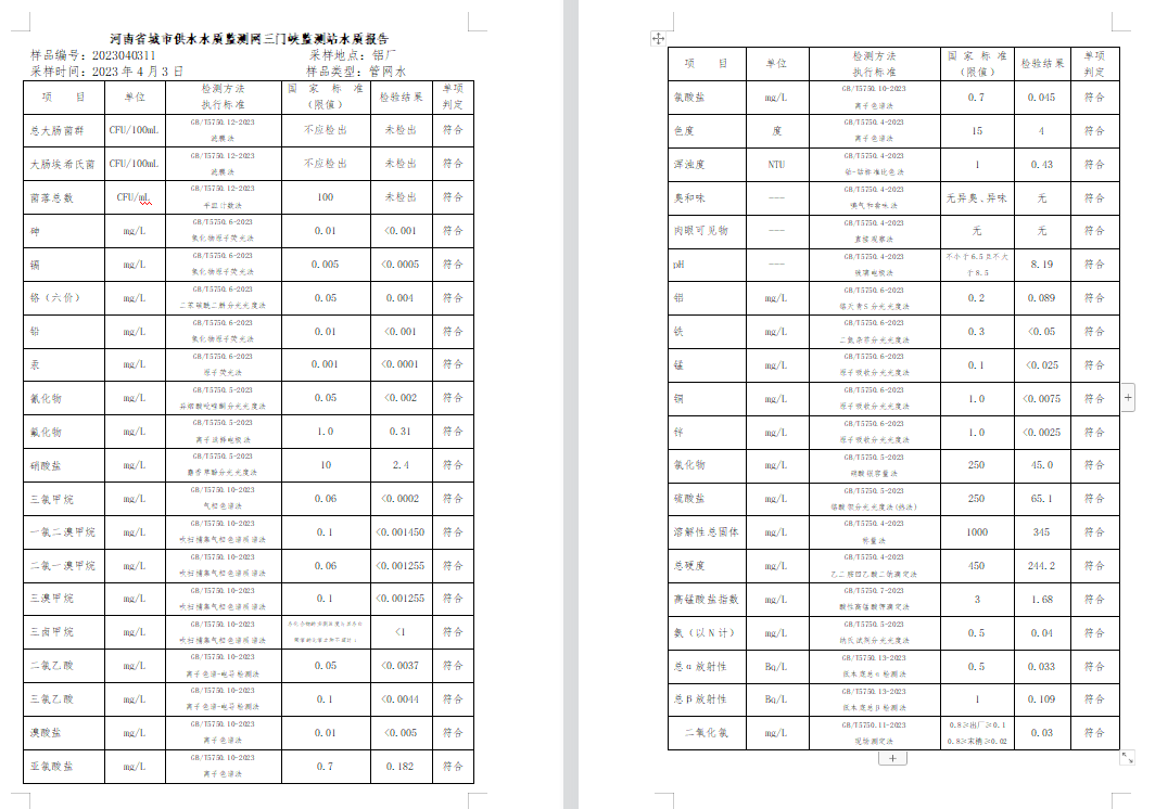 三門,峽市,供水集,團(tuán),有,限公,司出廠,水水, . 三門峽市供水集團(tuán)有限公司出廠水水質(zhì)信息（2023年4月）